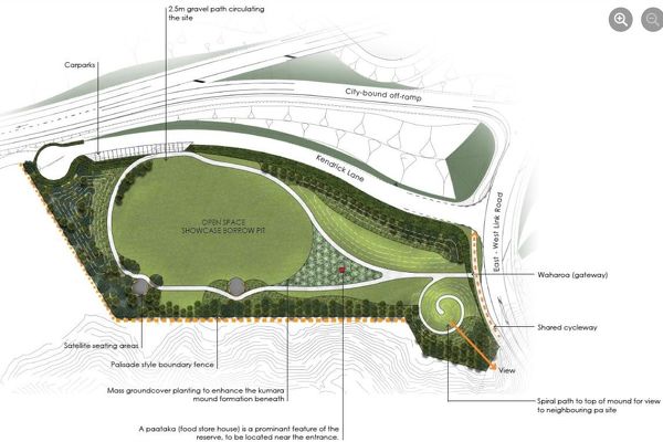 Historical Land Marks