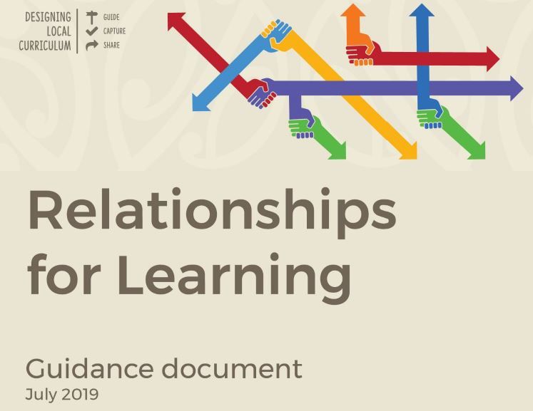 Relationships for Learning